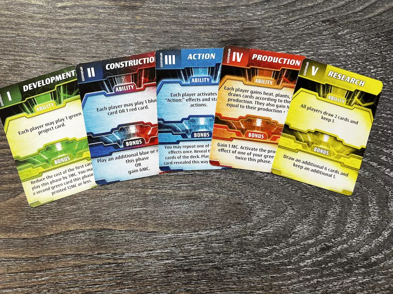 Terraforming Mars: Ares Expedition - Crisis 4 Terraforming Mars: Ares Expedition - Crisis - Afbeelding 2